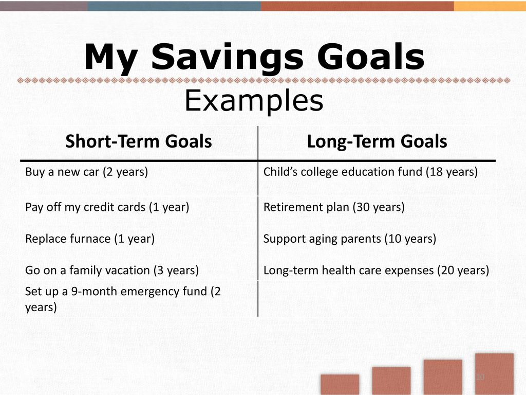 My+Savings+Goals+Examples+Short-Term+Goals+Long-Term+Goals